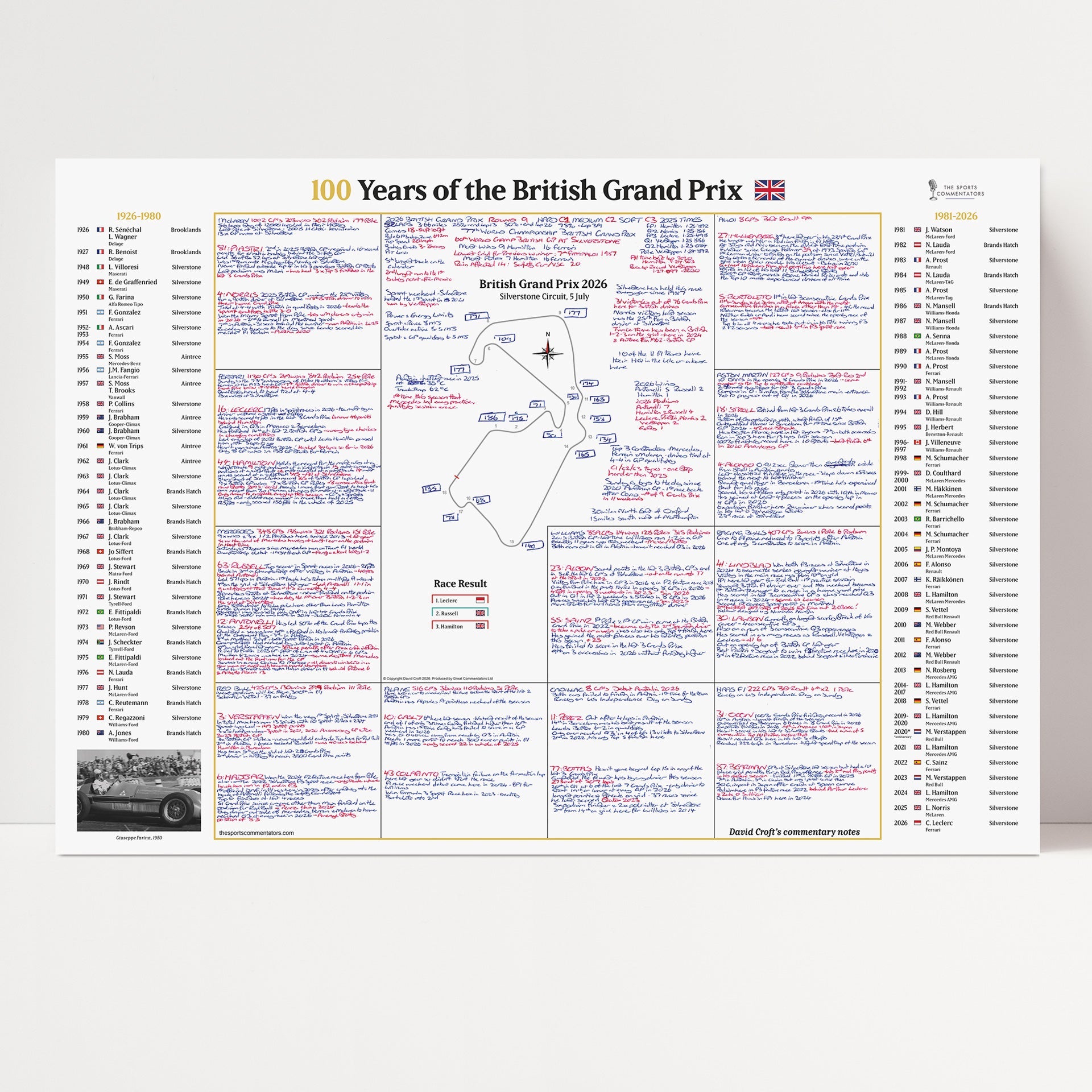 FORMULA 1, 100 Years of The British Grand Prix Special, Silverstone, 5 July, 2026 David Croft.