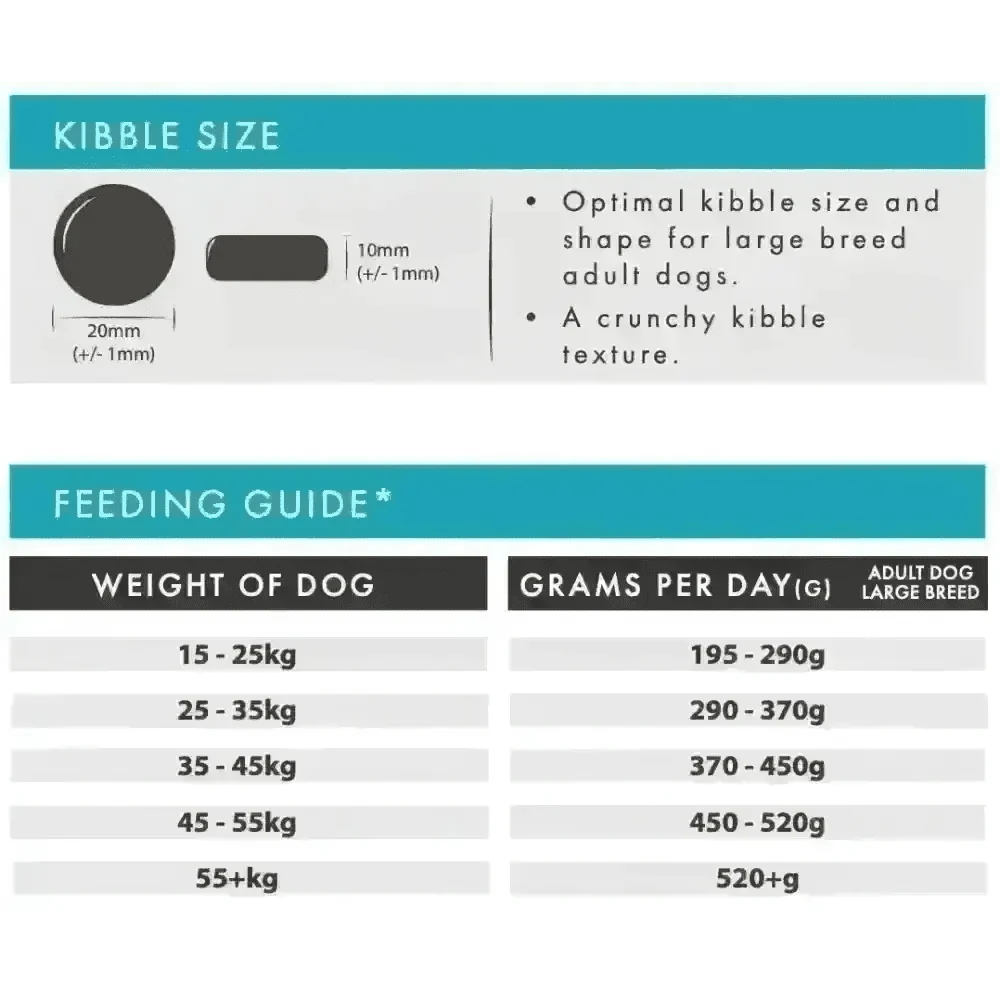 Aflora Large Breed Salmon & Trout Grain-Free Dog Food, 15kg