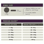 Aflora Rabbit Grain-Free Dry Dog Food