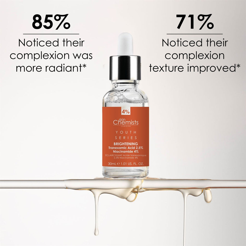 Tranexamic Acid 2.5%, Niacinamide 4% Brightening Facial Serum 30ml