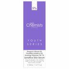 Sensitive Skin Serum Dragon's Blood 5%, Centella Asistica 3%, Evening Primrose Oil 1% 30ml
