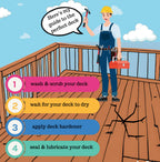 Dads Deck