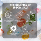 Eco Bath London Balance and Calming Epsom Salt Bath Soak - Tube