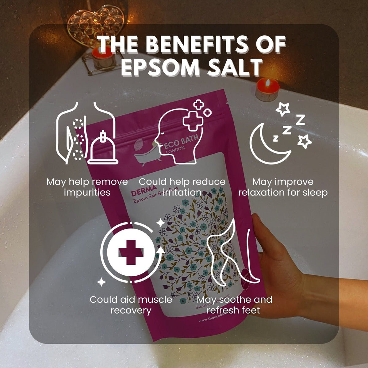 Eco Bath London Derma Epsom Salt Bath Soak - Pouch | 500g & 1000g