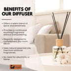 Eco Bath London Vanilla Cinnamon Reed Diffuser - Luxurious Herbal Scent of Cinnamon and Vanilla, Long Lasting Room Diffuser, 100ml (3.38 Fl.Oz)