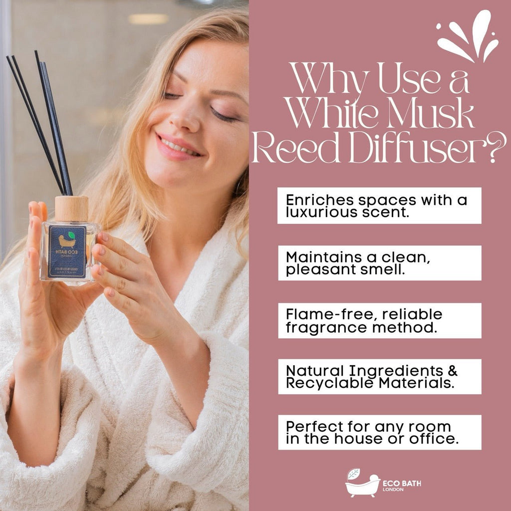 Eco Bath London White Musk Reed Diffuser - Fresh and Sweet Fruits Scented Room Diffuser with Lemon, Mandarin, Green Pear, and Bergamot, 100ml (3.38 Fl.Oz)