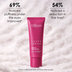 Retinol & Bakuchiol Eye Serum 15ml