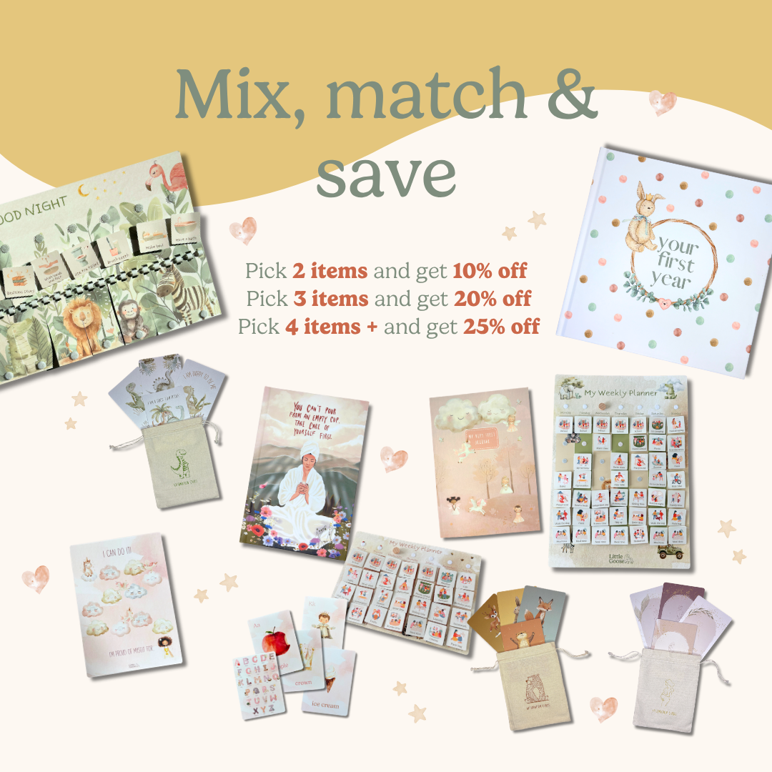 Reward Chart