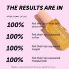 Ultra Shine Lip Oil 8 mL