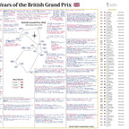 FORMULA 1, 100 Years of The British Grand Prix Special, Silverstone, 5 July, 2026 David Croft.